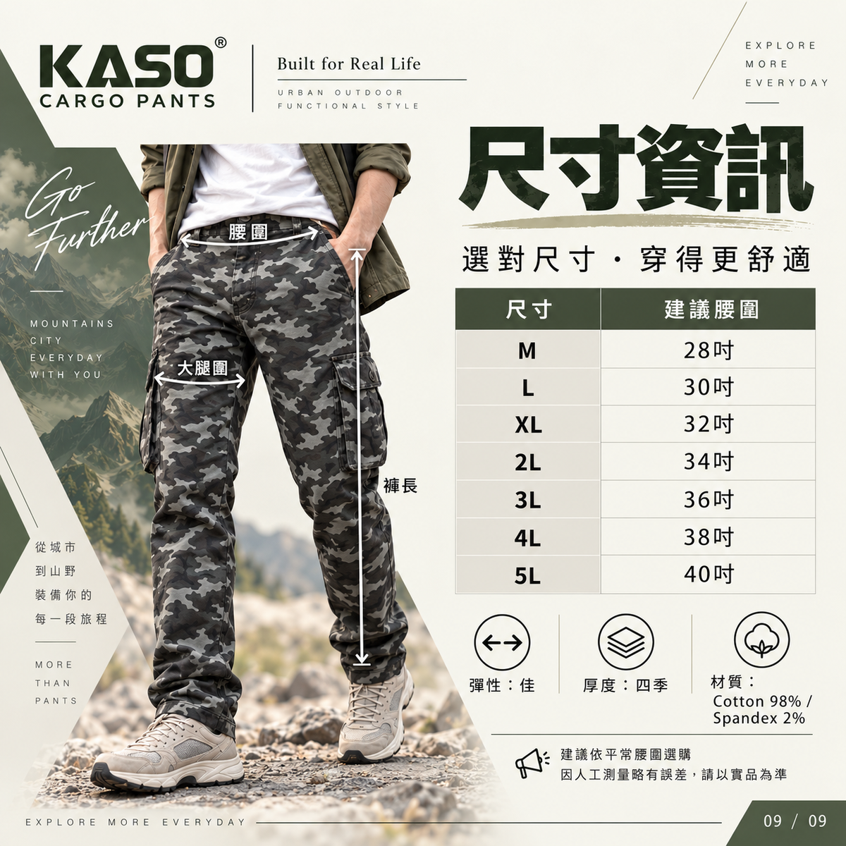 KASO 2606 彈性透氣迷彩多口袋工作褲 迷彩布料紋理與車縫細節