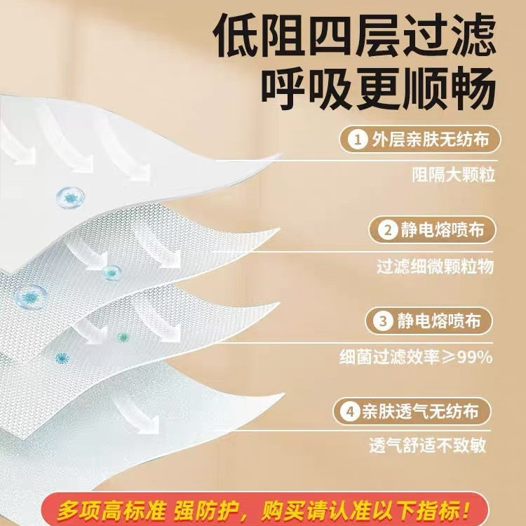 KASO 非醫療  一次性  防塵口罩 4D立體口罩 莫蘭迪色系